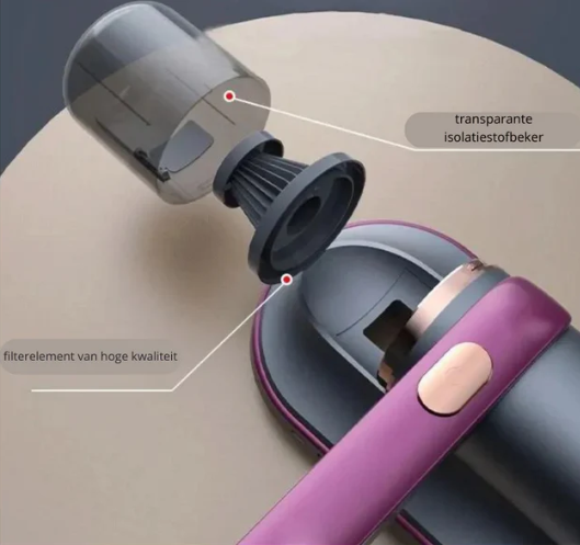 BedGuard™ | Verwijder effectief mijten en allergenen uit je slaapkamer