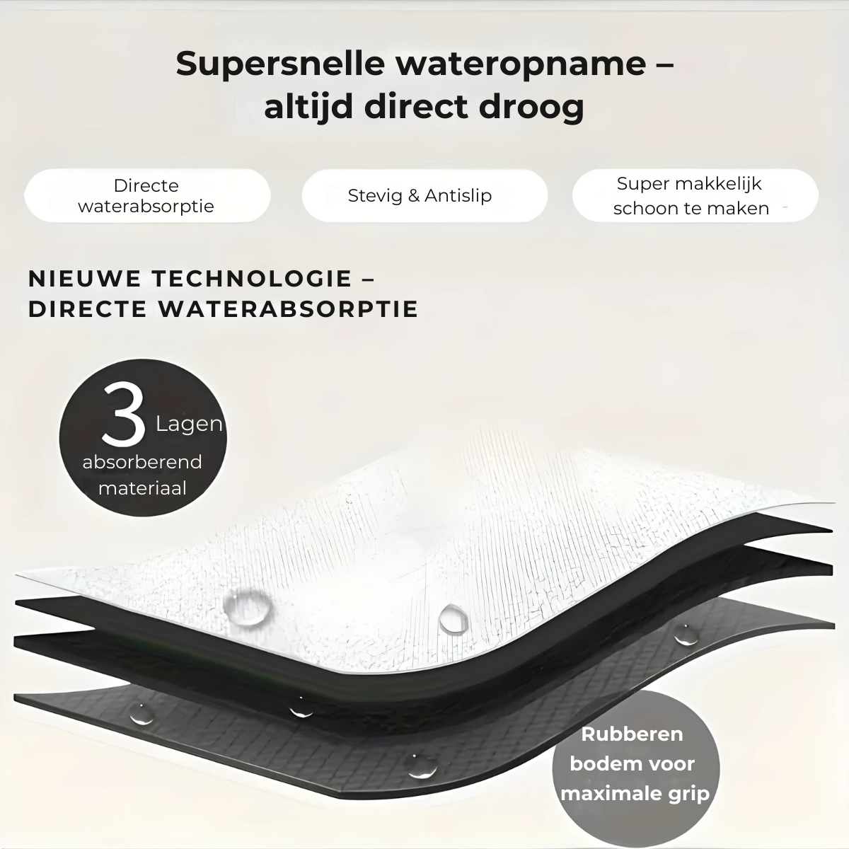 NanoDry™ | Sneldrogend, Waterdicht & Antislip Badmat