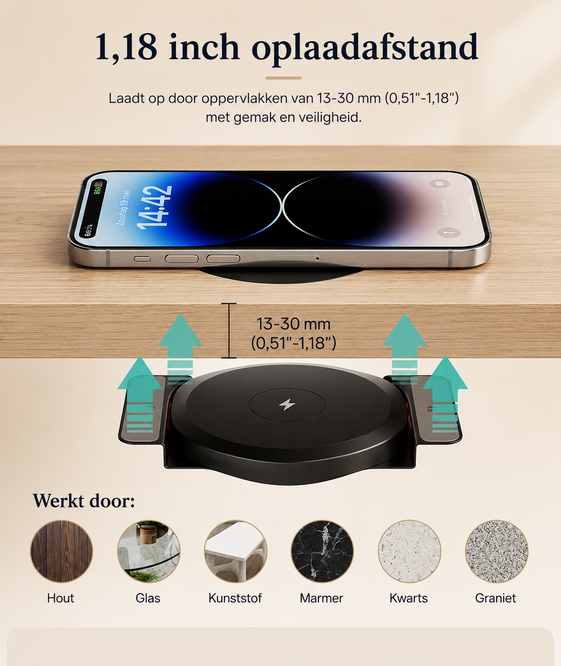 KPON Onzichtbare draadloze oplader, 30 mm, verborgen onder de tafel, inductieve oplader voor iPhone 16/15/14/13/12/11/Pro/Mini/Max/Xs, Samsung S24/S23/S22/S21/S20/S10/S9/S8