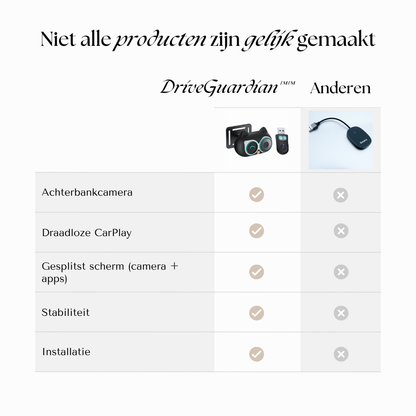 DriveGuardian | Smart Achterbank Camera & CarPlay Adapter (kopie)