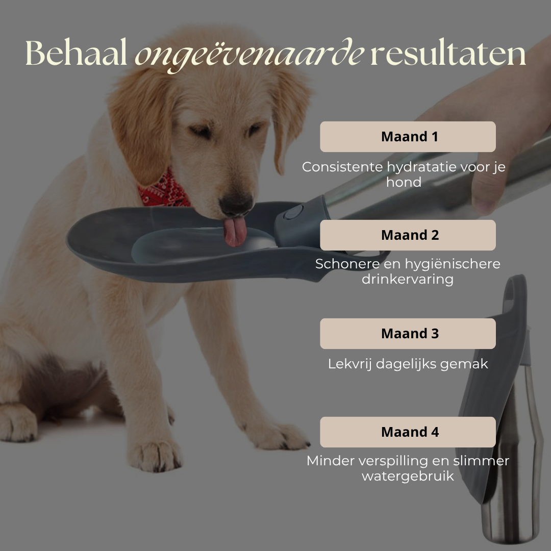 HydraPaw | Travel Drinkfles voor Honden 750ML Lekvrij & Premium RVS