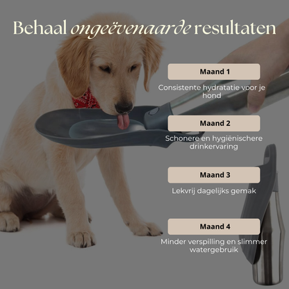 HydraPaw | Travel Drinkfles voor Honden 750ML Lekvrij & Premium RVS